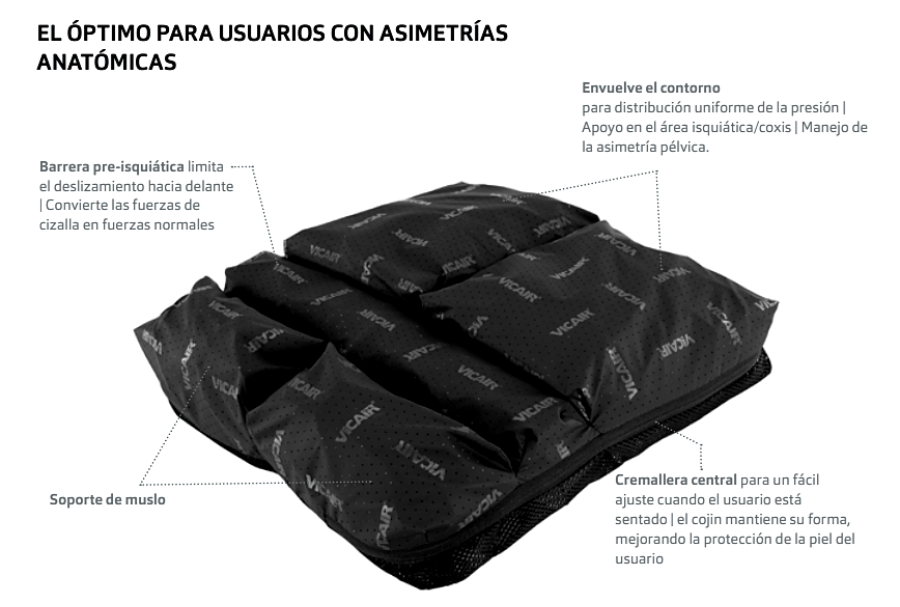 Cojín antiescaras Vicair ADJUSTER O2 Cojín antiescaras Vicair ADJUSTER O2