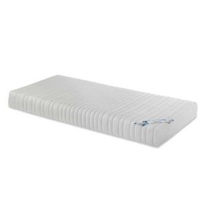 Colchones para camas articuladas