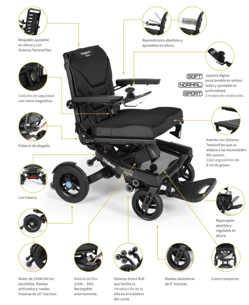 Silla I-Explorer Noa Compact