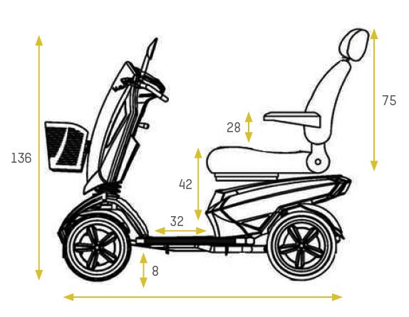 ortopedia-online-vita4 Scooter I-Vita