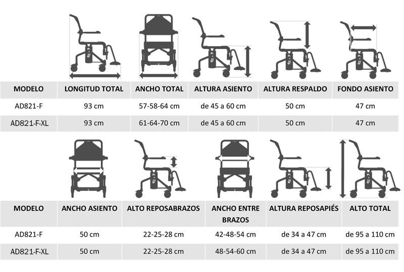 ortopedia-online-1444 ABzKDS Silla de ducha y WC con ruedas Mobil 2 | Regulable en altura