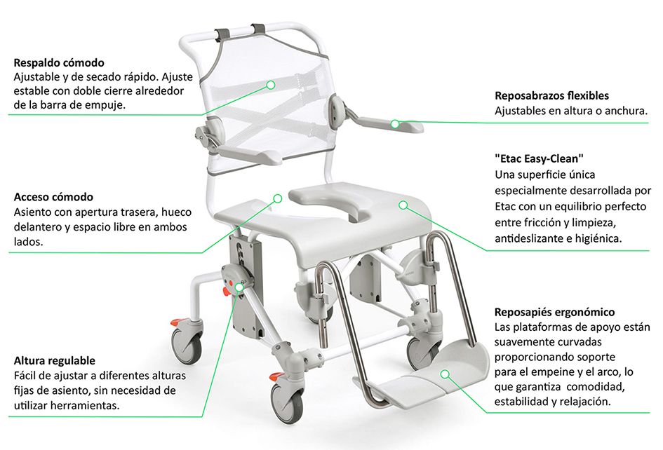 ortopedia-online-66 mkZbaX Silla de ducha y WC con ruedas Mobil 2 | Regulable en altura