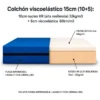 Cama articulada RESTIA - Thumbnail Image 5